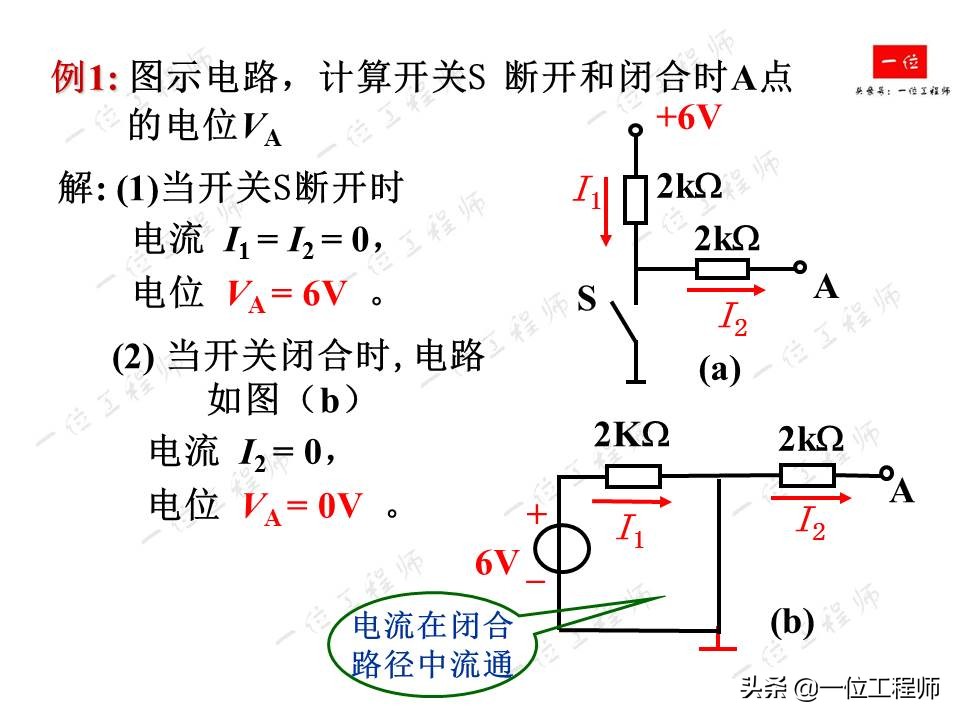 电路的基本概念与定律，36页内容全面介绍，掌握电路分析基础