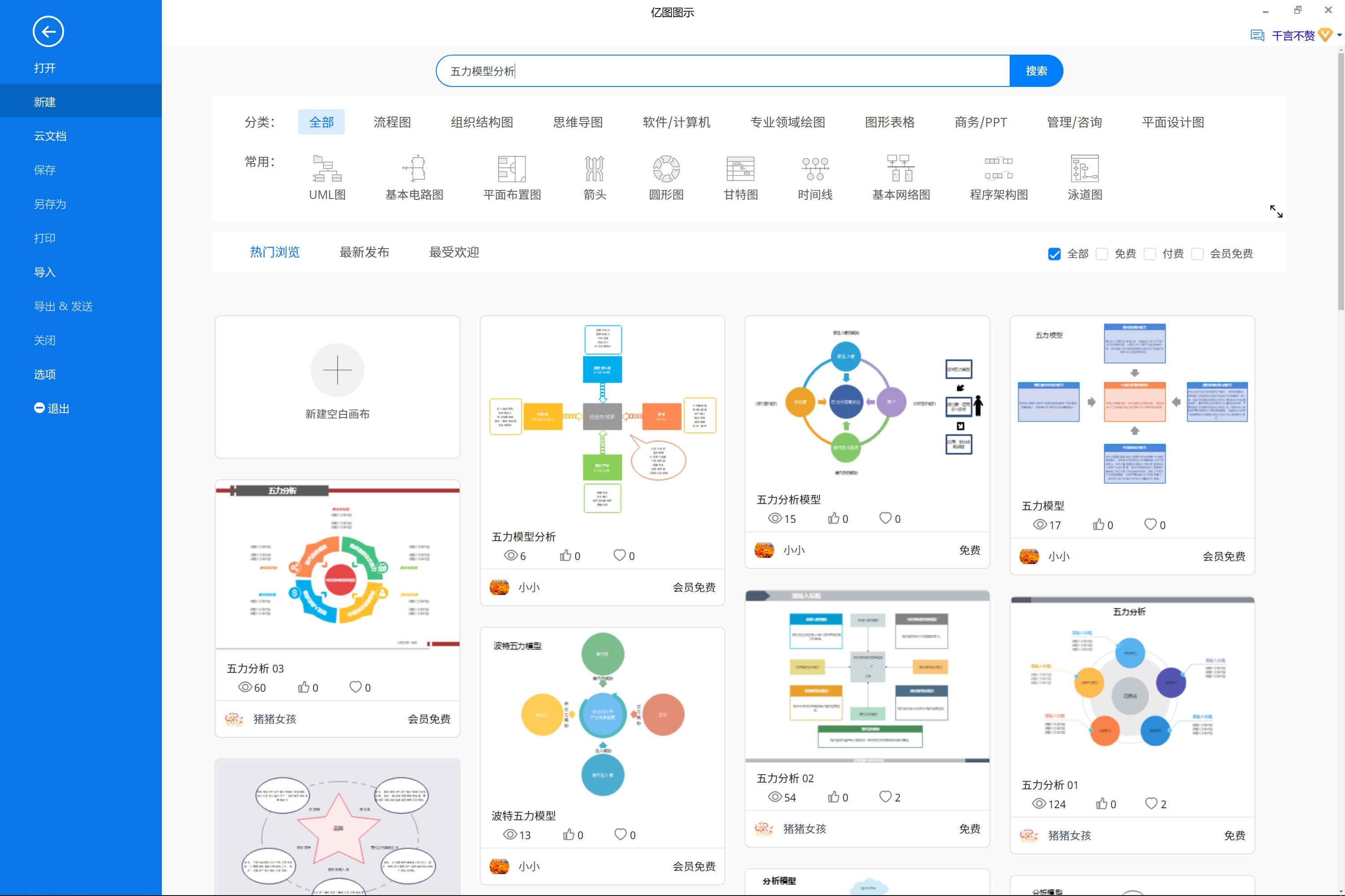 波特五力模型解析，5步法带你了解模型图？