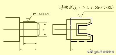 ����ʲô�ṹ������ʲô�ṹ�����л���-��di22��ͼƬ-��Ʒ�����