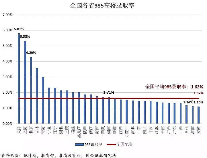《计划软件选号技巧_2017高考黑龙江难吗「2017高考黑龙江录取名单」》