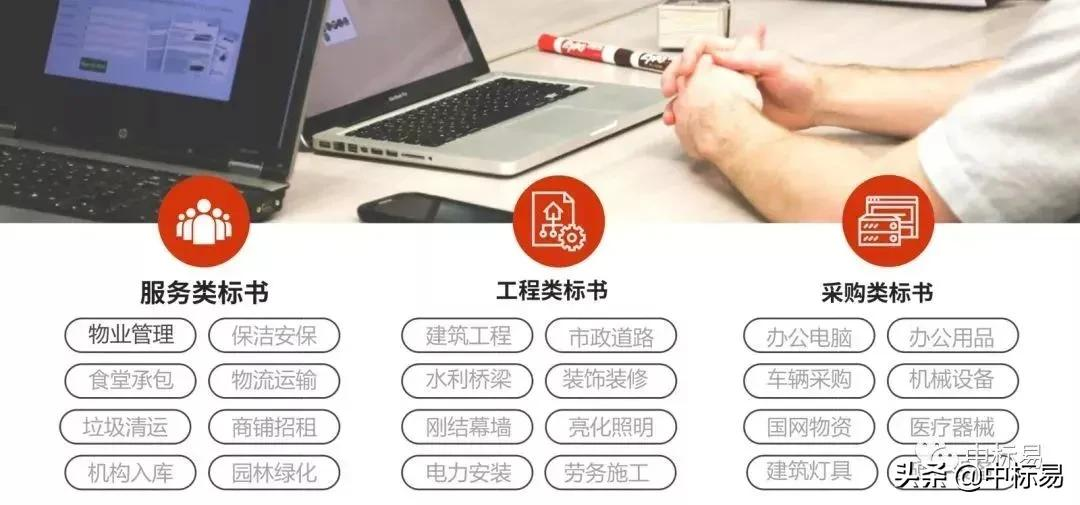 专业标书代写 | 承诺废标全额退款