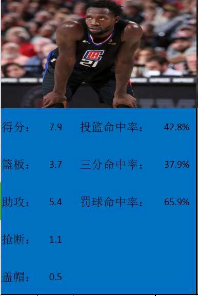 nba185后卫有哪些(这5个身高185cm球员，能在CBA打出统治力吗？)