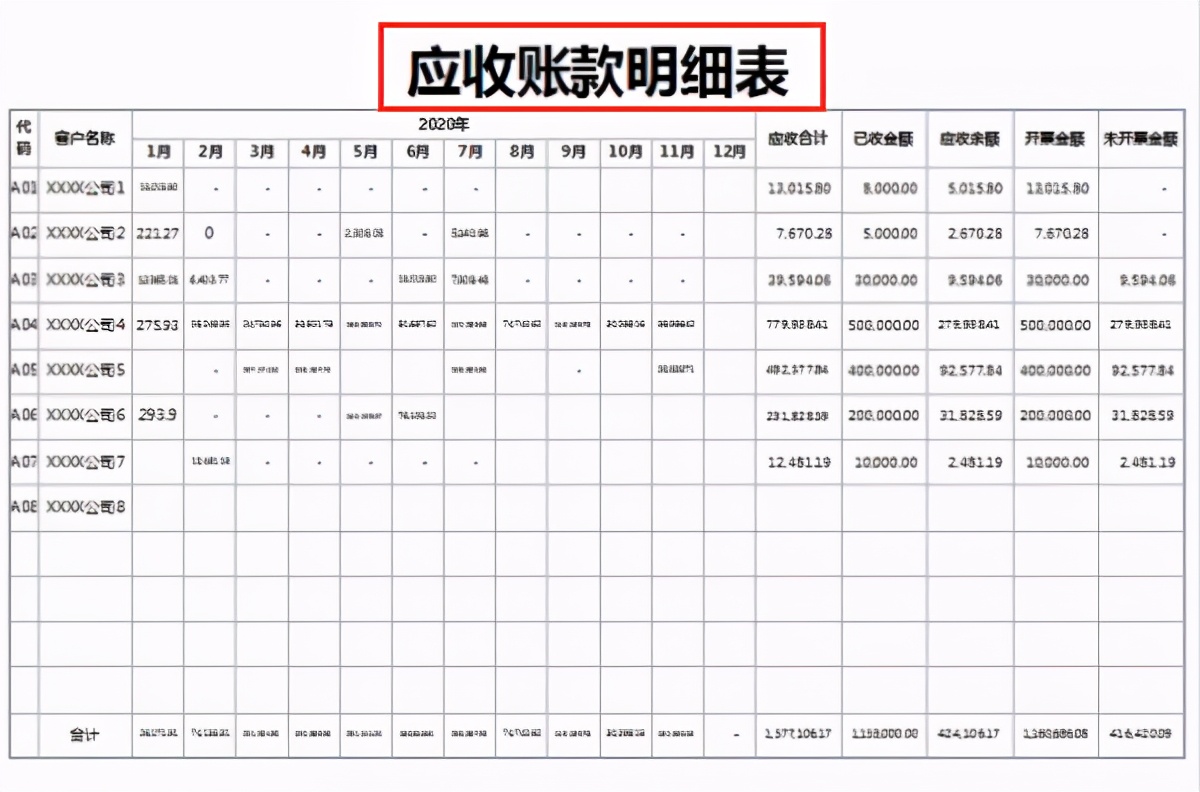 招聘会计模板（公司新招一名会计）