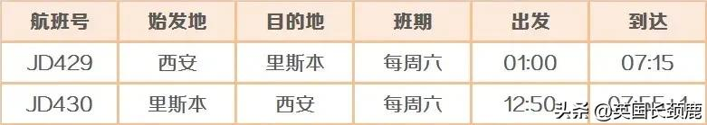 11月起冬季国际客运航班再削减20%,直至明年3月
