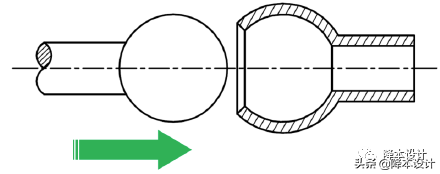 干货 | 塑胶件紧固工艺之三：卡扣紧固