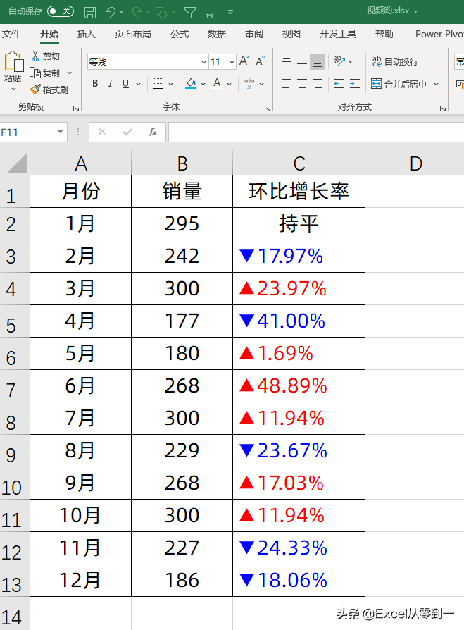 excel底色绿色换成白色（excel底色绿色换成白色wold10系统）