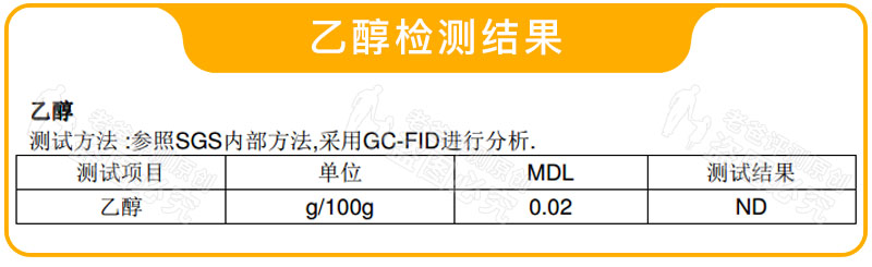 著名的毛孔收敛水，真的能隐形我的大毛孔吗？