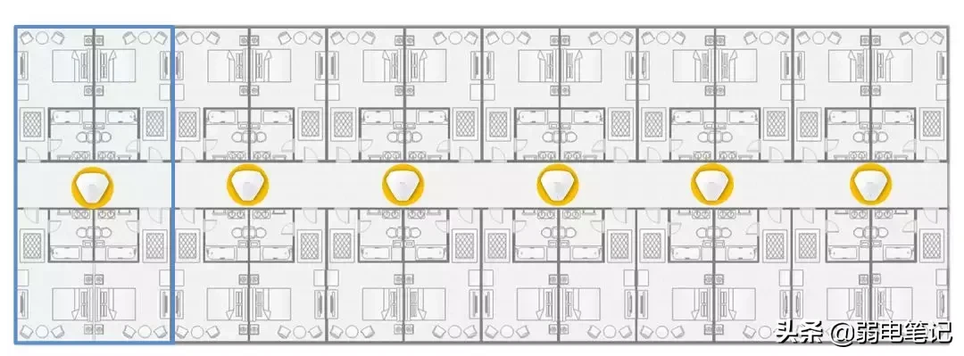 6类经典场所无线AP选型和部署方案
