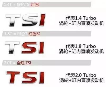 你可能知道380TSI、55TFSI，652T呢？