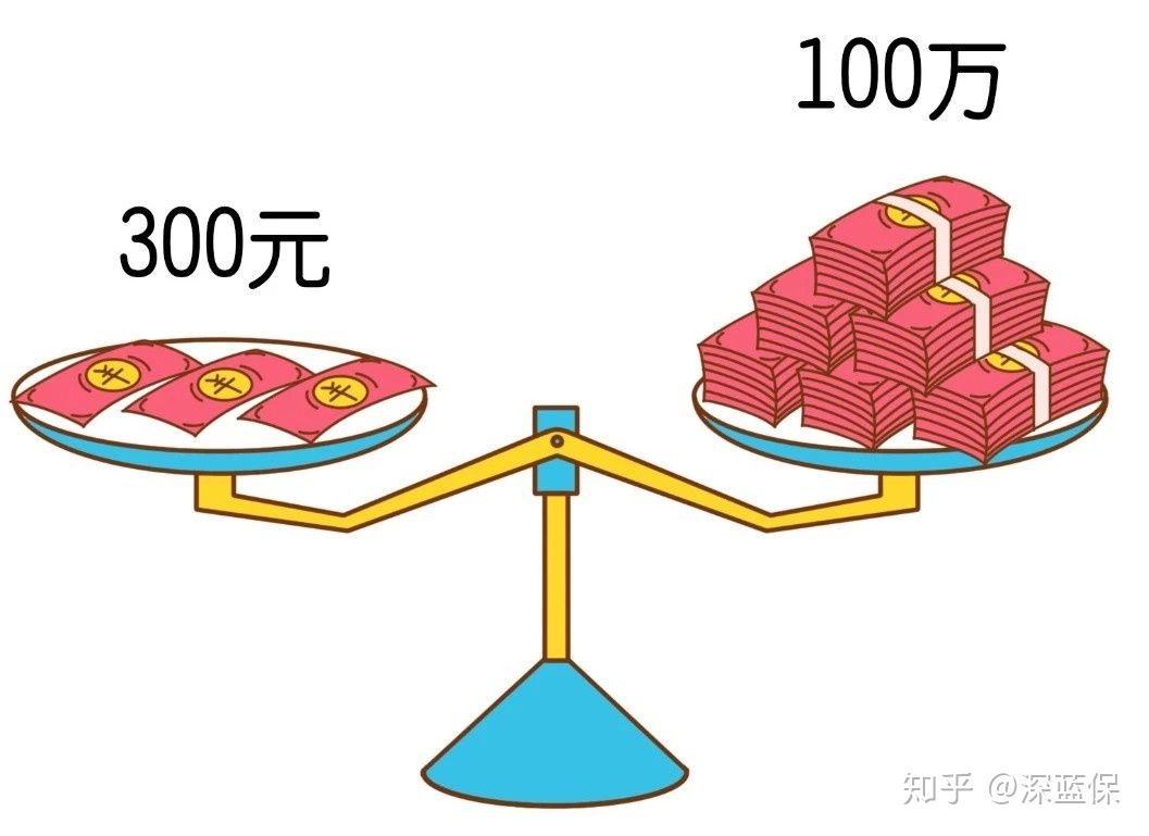 2020意外险最新测评，老人、孩子都适用