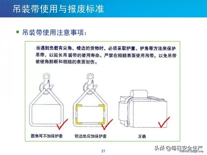 何时报废？起重绳索、吊索具缺陷判定及报废标准