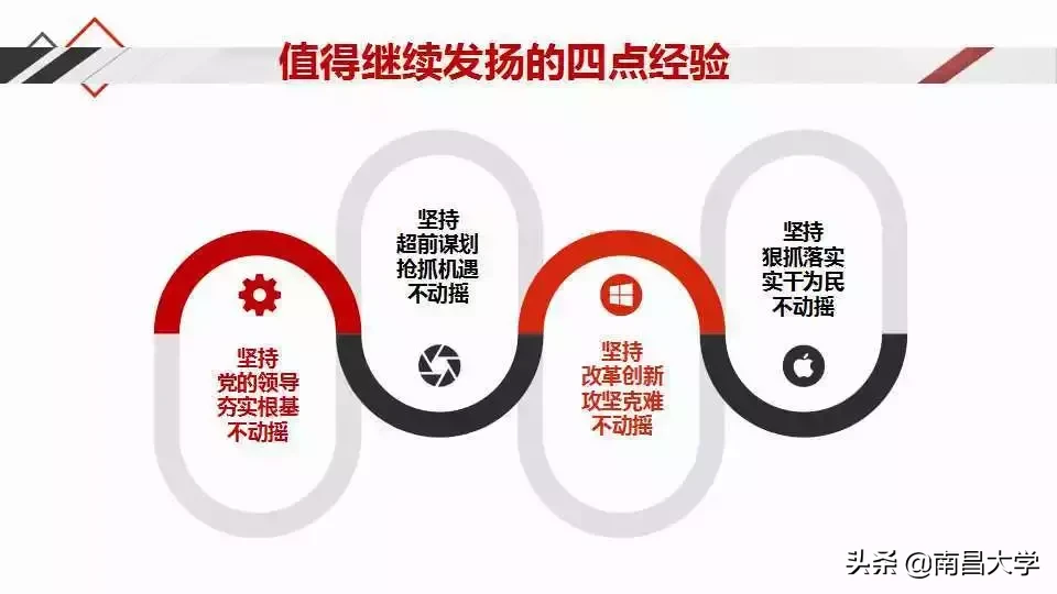 南昌大学五届四次“双代会”开幕，图解校长工作报告