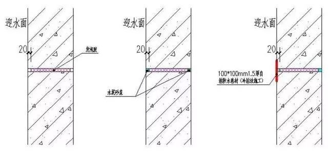 建筑工程防水做不好，品牌管理就可能溃于蚁穴