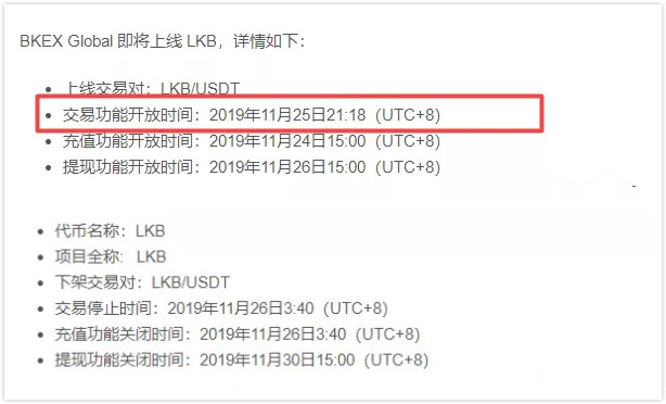 LKB上线6小时破发下架！30天连上8个空气币的BKEX死期到了？