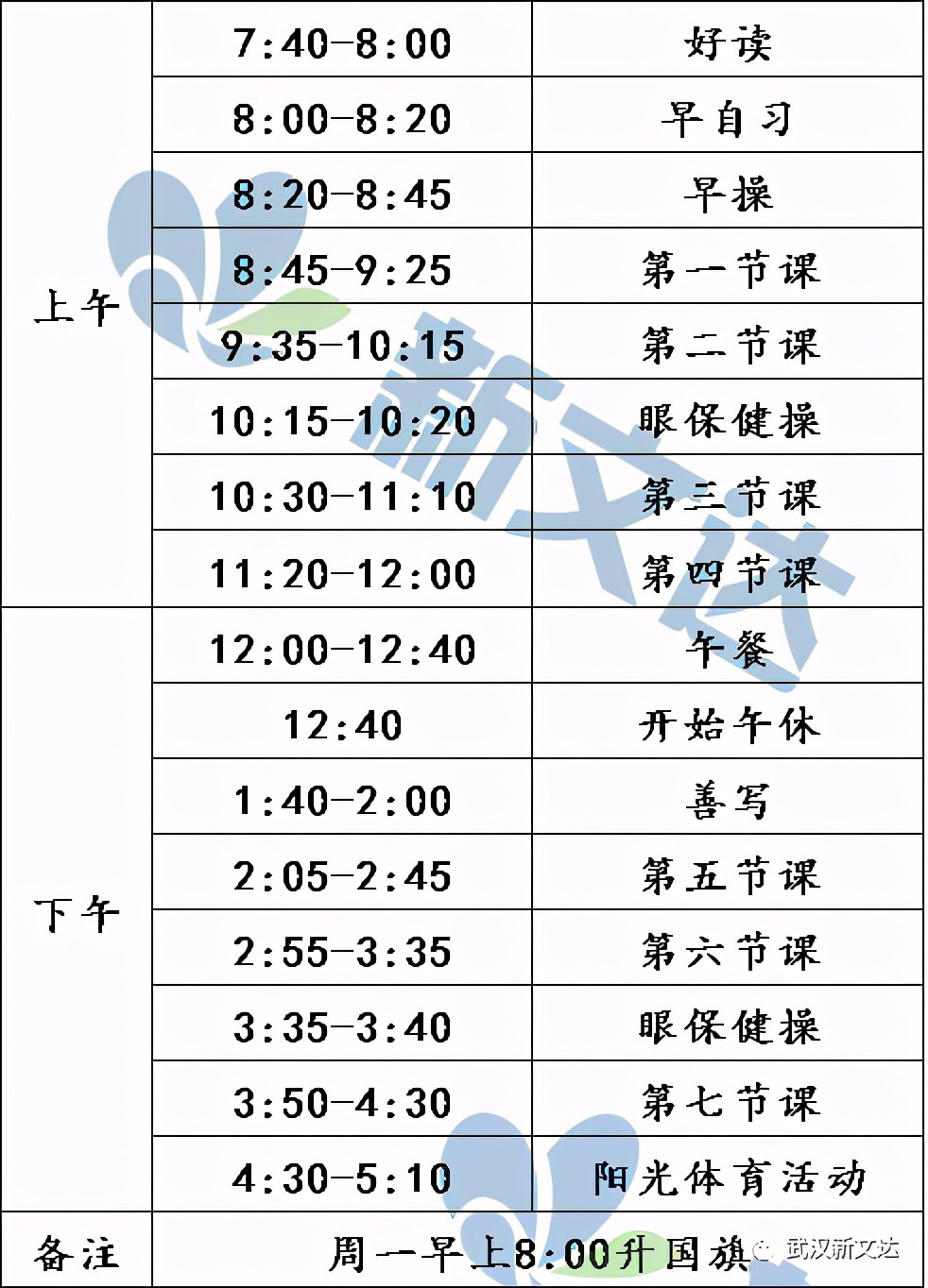 原来“资优生”的暑假是这样过的！附各初中作息时间表