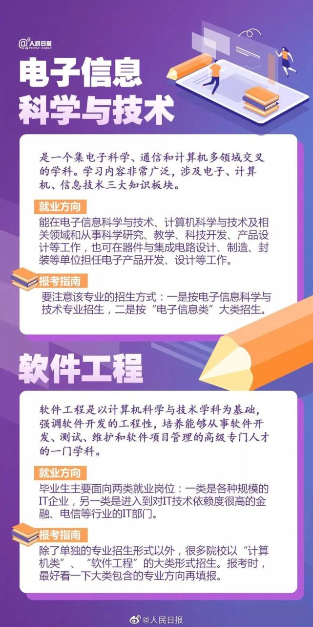 高考知识普及：热门专业+就业方向+志愿填报+报考建议！一文看懂