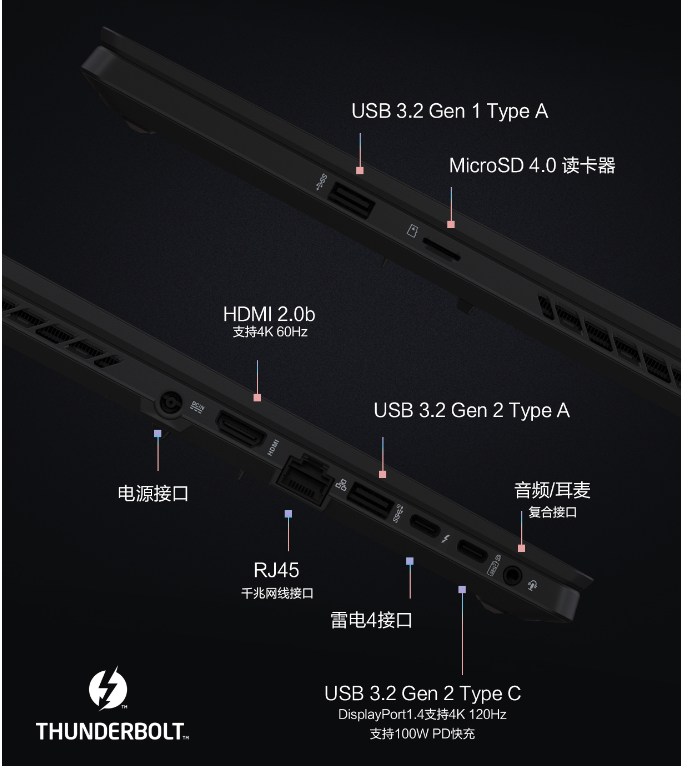 第11代英特尔酷睿处理器 16：10 IPS屏ROG幻16全能本发布