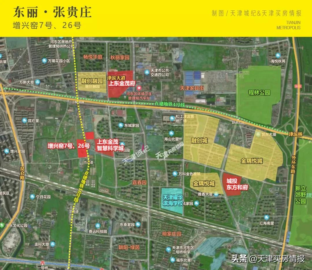 8月天津要集中卖掉这61宗宅地，起始价累计533亿