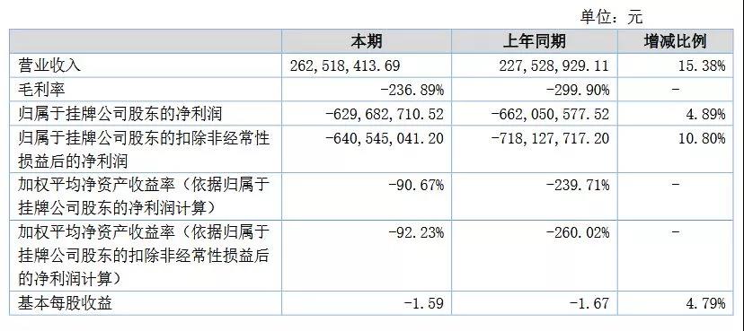 金元足球好坏暂时难评价(金元失格，深陷退赛潮：中国足球“不值得”？)