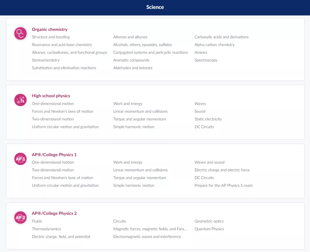 这家全世界闻名的一流教育网站，竟然能免费学习