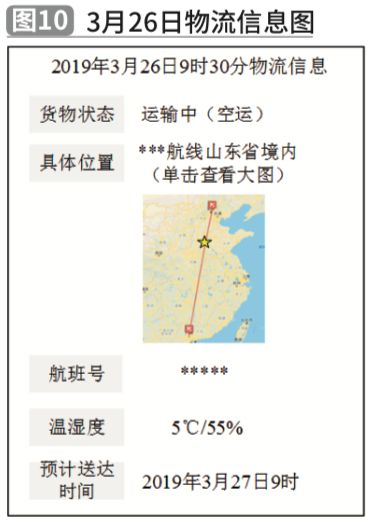 基于区块链技术的第三方物流服务质量改进研究