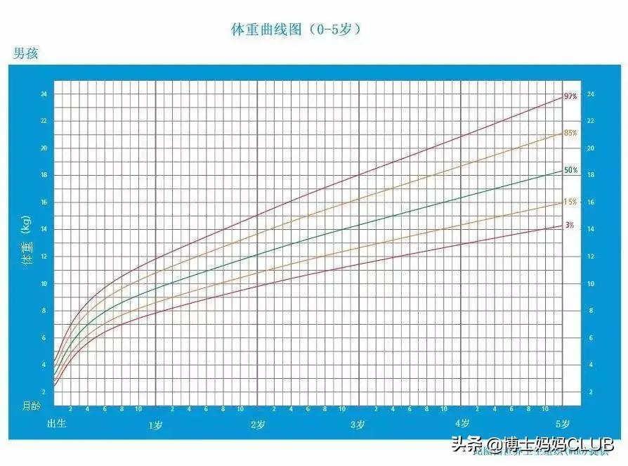 各种“不爱吃饭”，快来看看有没有你家孩子的影子（婴儿篇）