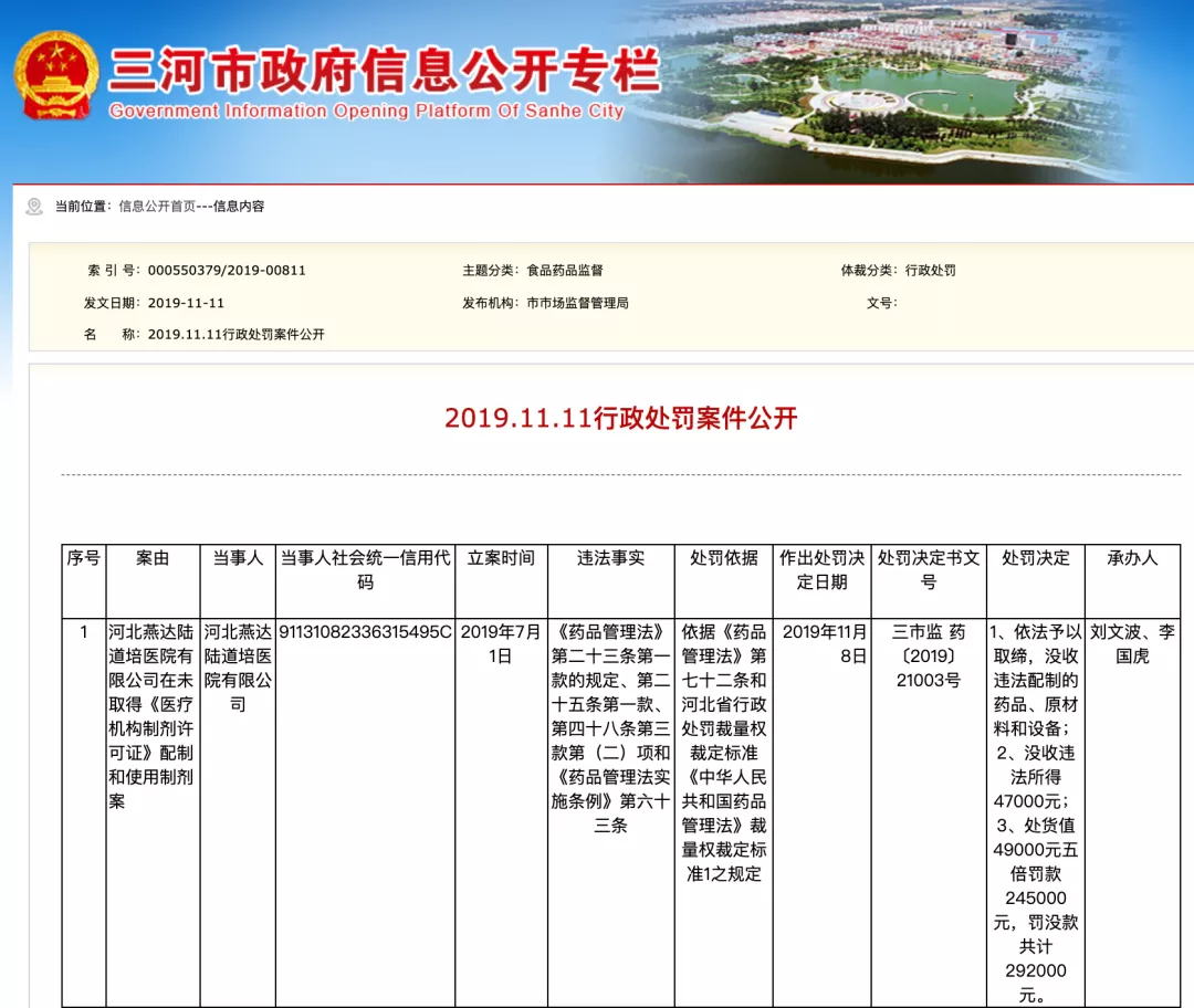 医院自制假药,14岁花季少女命丧黄泉,父亲为讨公道奔波三年