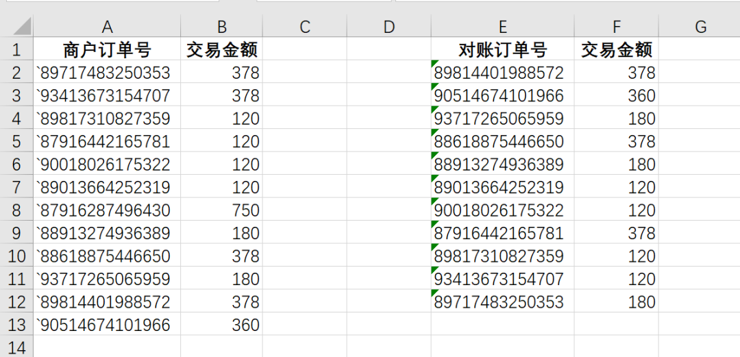2个方法，分分钟搞定格式不同的对账