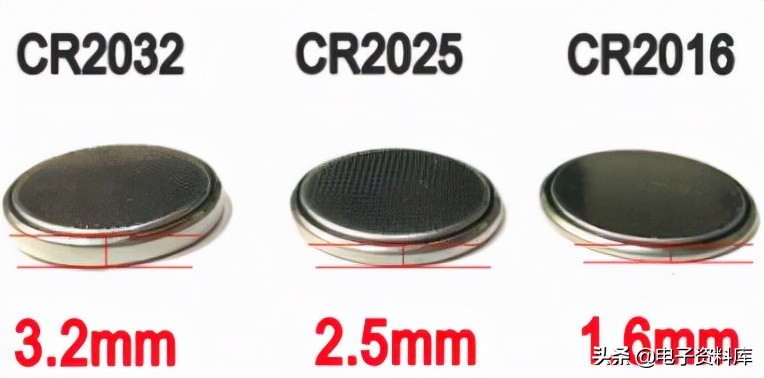 哪种电池可以代替CR2032？