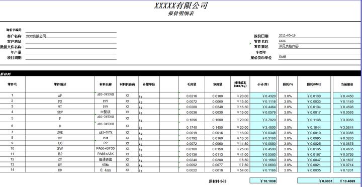 不愧是年薪40万的老会计，熬夜整理了16个成本核算Excel表，实用