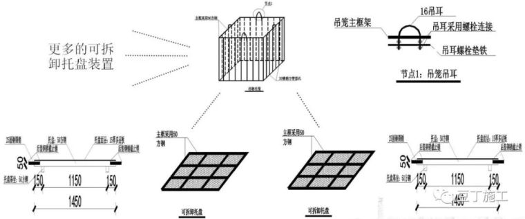 分享 | 这8种装饰装修工程施工技术你必须要知道