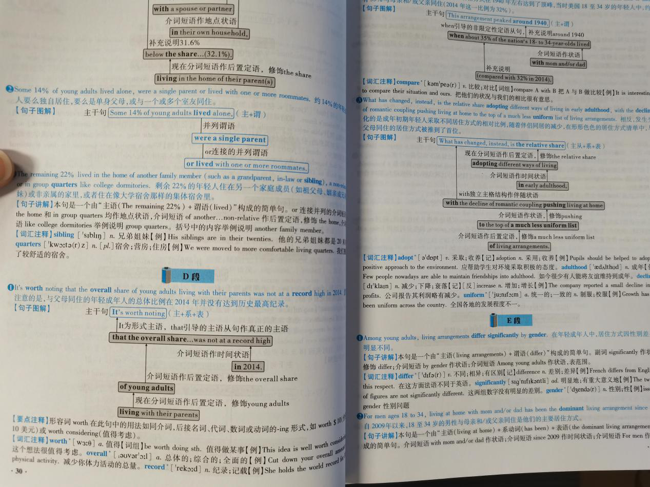 大学四级考试流程（英语四级怎么考）