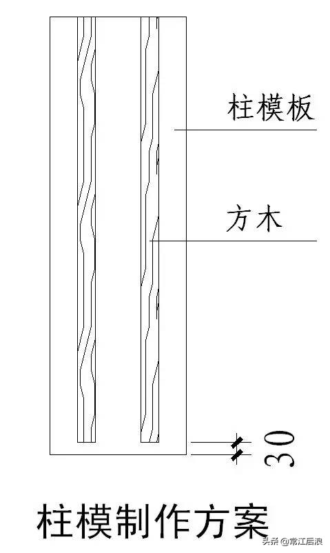 “节点做法”都归纳好了，不看就删啦！（一）