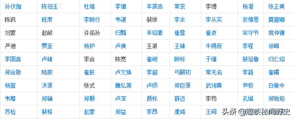 广东历史上只出了9个文状元，你都了解么