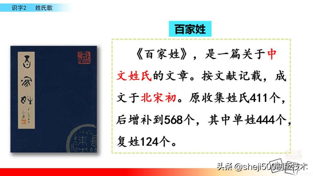 【预习】部编版一年级语文下册识字2《姓氏歌》知识点+图文讲解