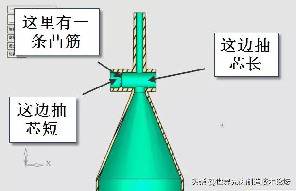 这个经典模具结构：4 面滑块+动模缩芯，无数人搞不定