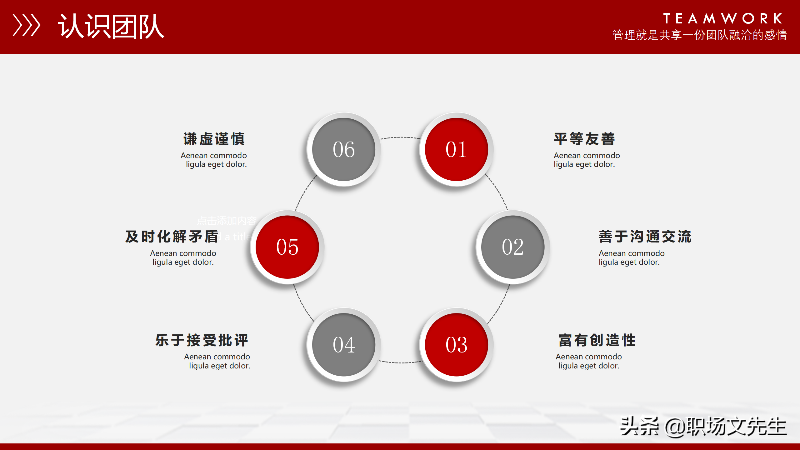 团队能量积聚于一体，37页团队管理培训课件，管理人员带头作用