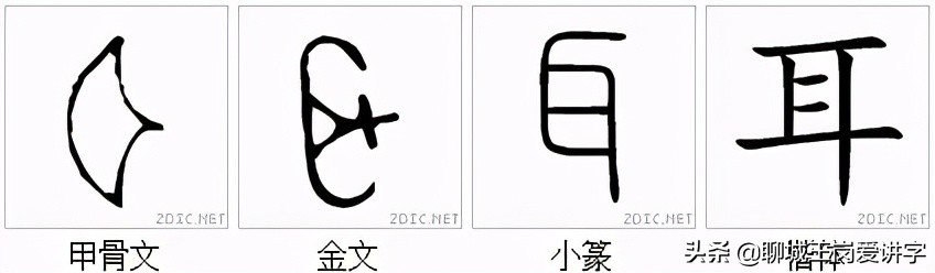 口字旁的字与什么有关（口字旁的字与什么有关什么字）-第7张图片-科灵网