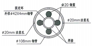 隧道出洞专项施工方案