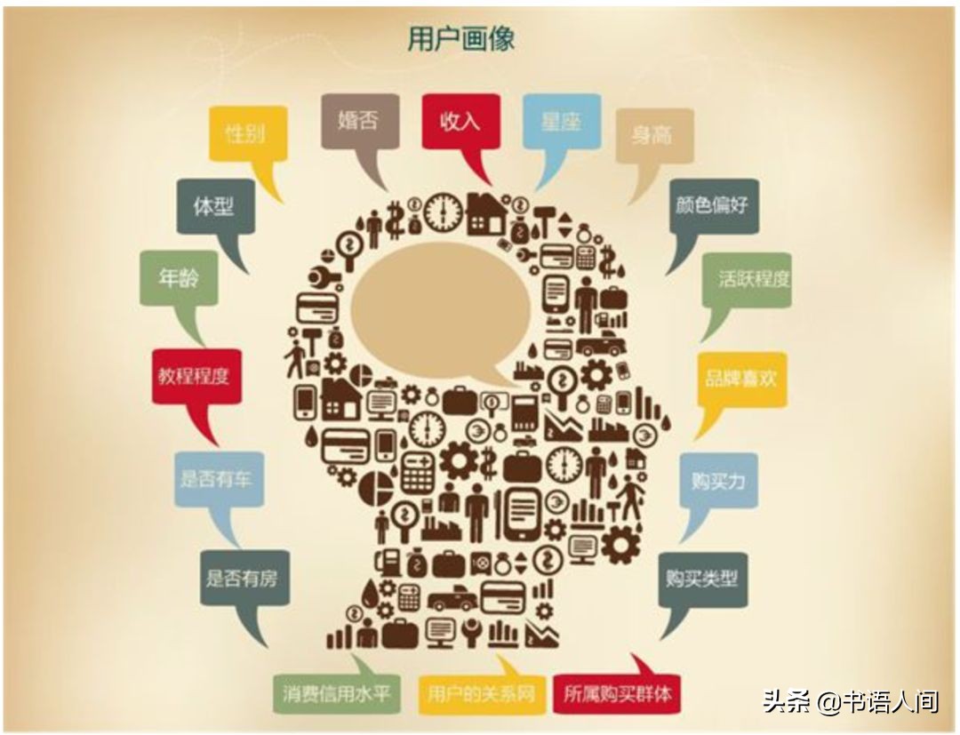 教你7个省钱妙招，用好了每天都是双11 | 网购狂必看