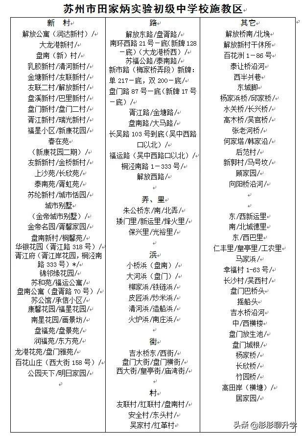 苏州家长们对号入座！2021年苏州六区初中施教区范围公布