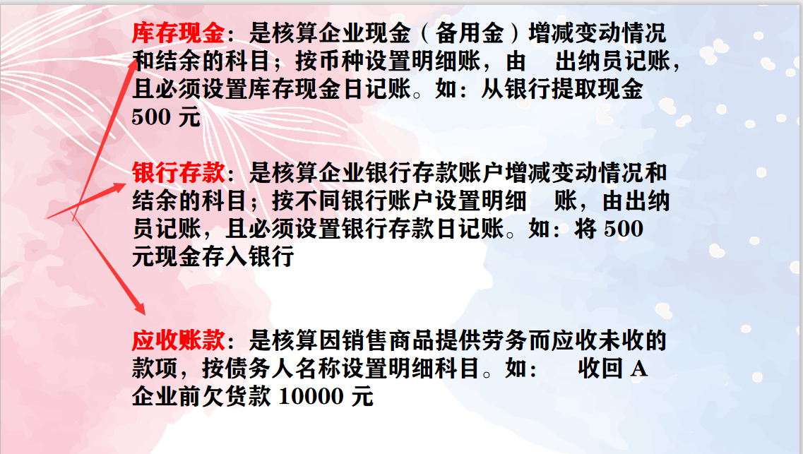 新手会计上岗：2021年最新会计科目表详解整理，方便又好用