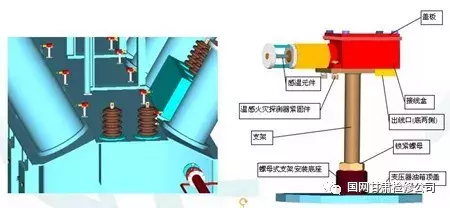 主变压器充氮灭火装置工作原理及异常情况处理