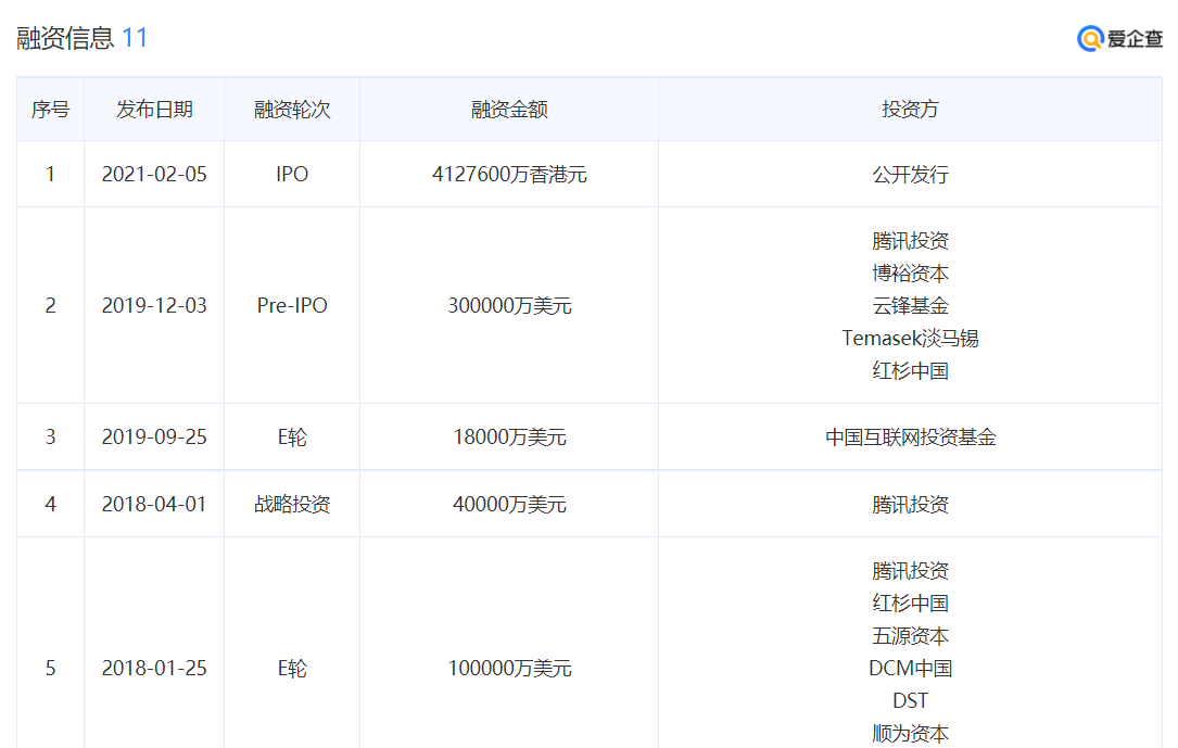 后浪推前浪，快手搜索浮出水面，内容型平台搜索开始崛起