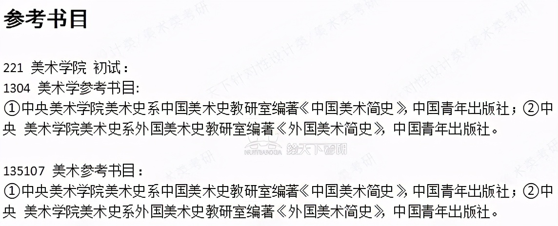 哈尔滨师范大学美术学考研院校分析