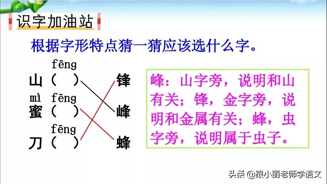 足球像什么的比喻句有的有的有的(部编二年级语文（上册）《语文园地五》图文讲解 知识点梳理)