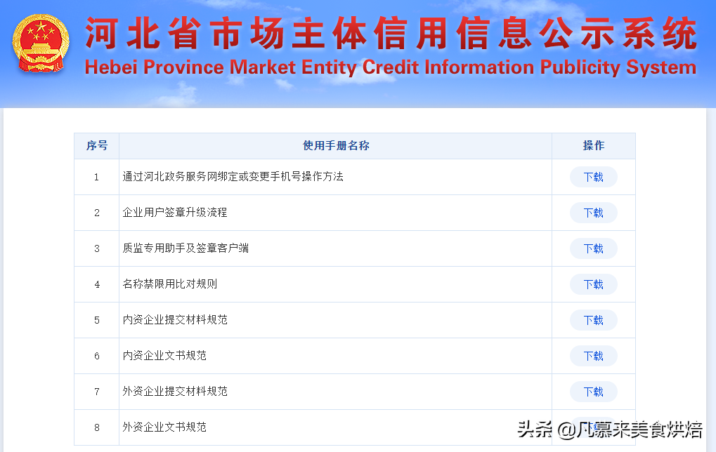 餐饮美食店、食品企业如何办理食品经营许可证？证件到期如何延续