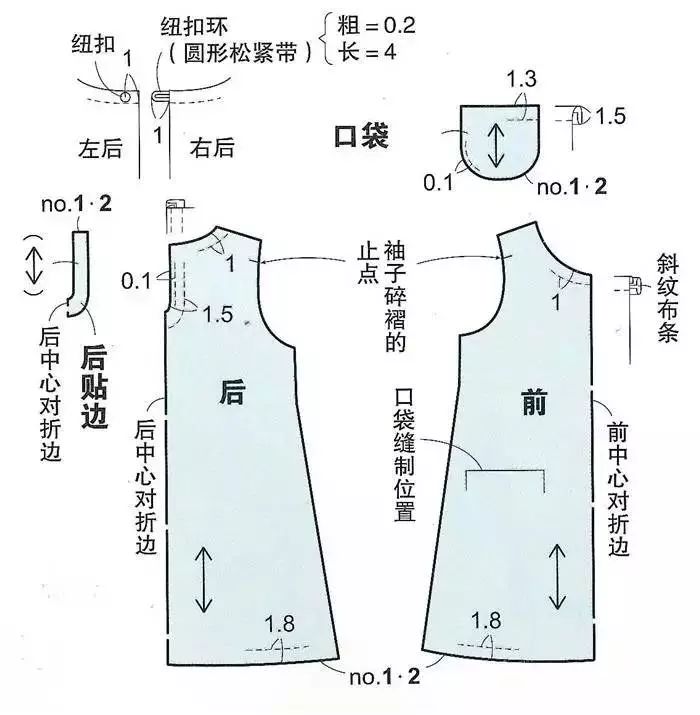 初学者如何从零基础开始学习服装打版？