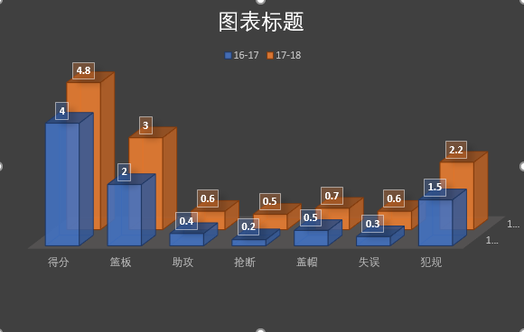 布鲁克洛佩兹是黑人吗(郁郁不得志的非洲巨人，NBA留给索恩-梅克的时间不多了)