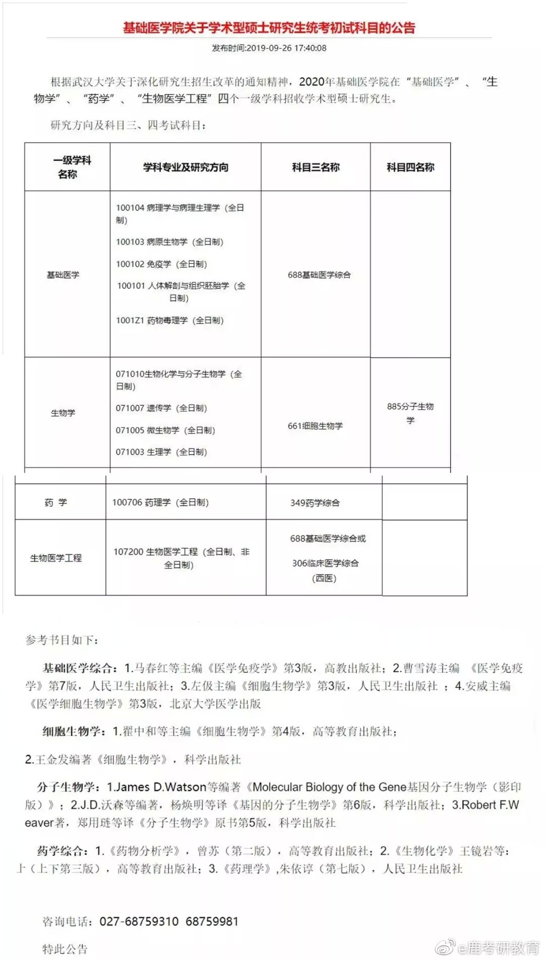 2021考研：武汉大学研究生各专业目录、报录比、专业分析总览